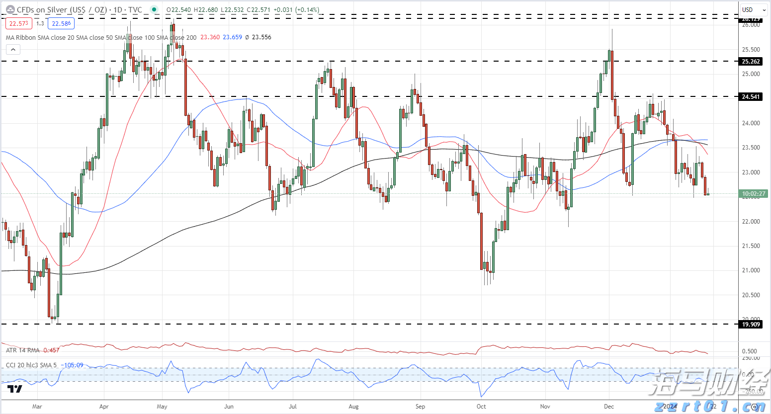 多举措赋能！梅州首单数据知识产权质押融资落地