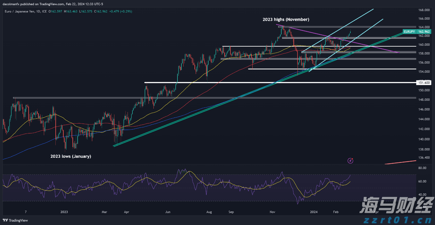 “送气+防蚊”入户宣传，金湾送气工化身“宣传员”
