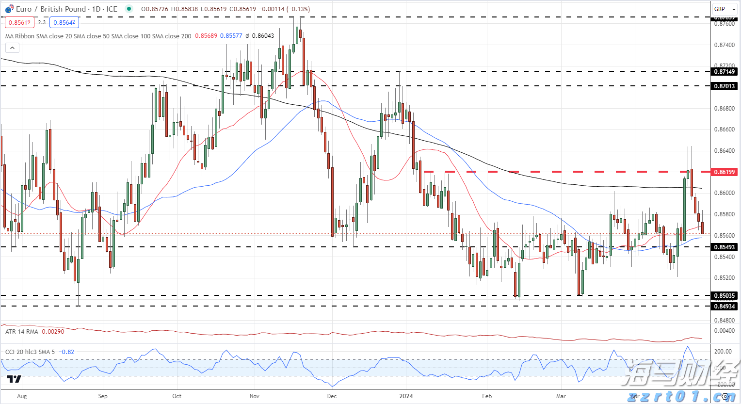 i小胖：“书香”是城市最恒久的香氛